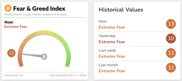 显示比特币交易所流动和鲸鱼活动的图表