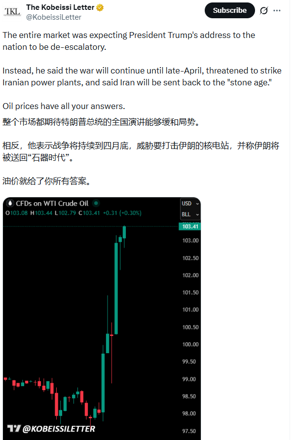特朗普讲话「没有明确降温信号」，市场「很失望」