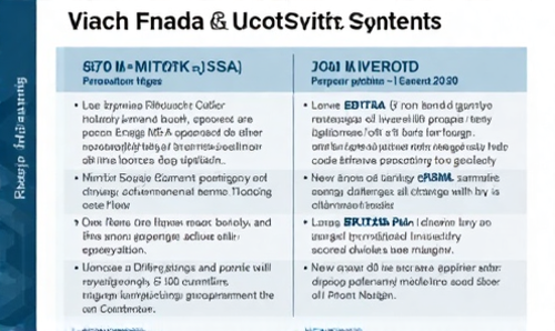 BK Technologies发布Vision 2030：目标营收1.7亿美元，毛利率60%，BKR9500预计2027年上半年发货