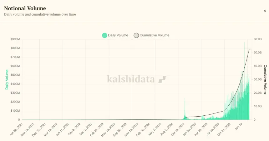 描绘法律天平与数字交易元素的插图