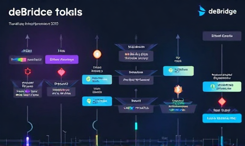 deBridge (DBR) 代币解锁计划定于2026年4月17日