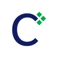 Cboe Global Markets
