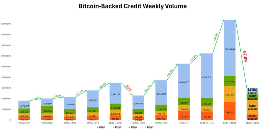 A Scarcity Engine and the Synthetic Shadows