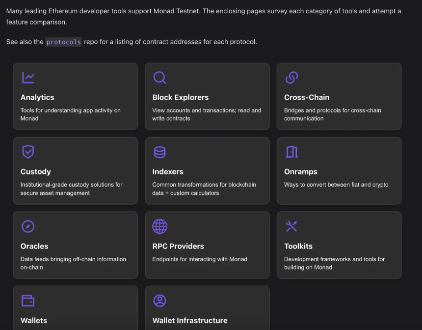 Monad上的工具与基础设施
