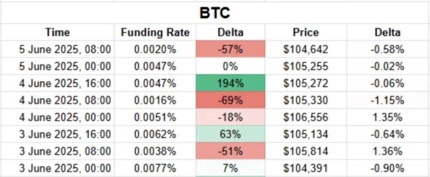 Boros: Devouring DeFi, CeFi, and TradFi, Unlocking Pendle's Next Hundredfold Growth Engine