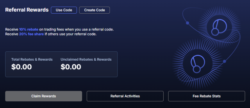 Boros: Devouring DeFi, CeFi, and TradFi, Unlocking Pendle's Next Hundredfold Growth Engine