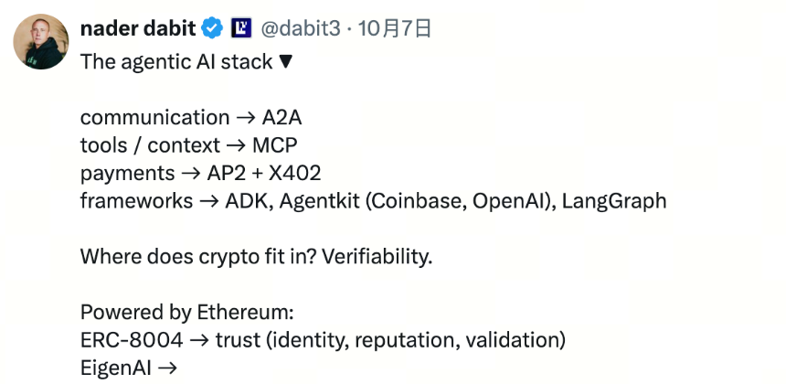 Why Crypto is becoming Fintech and Fintech is becoming Crypto