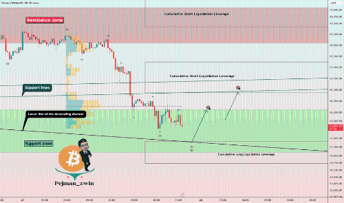 比特币短期走势分析：支撑位与中东局势影响