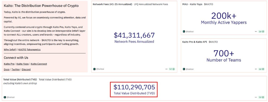 Attention Is Killing Attention