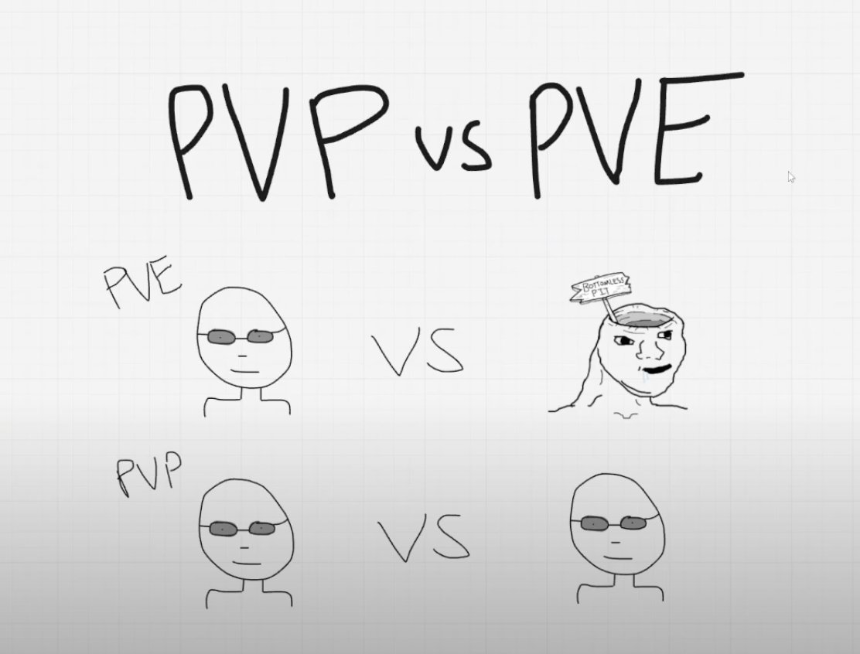 Prediction Markets x Memecoins x Streaming: The Entertainment Endgame