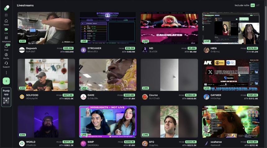 Prediction Markets x Memecoins x Streaming: The Entertainment Endgame