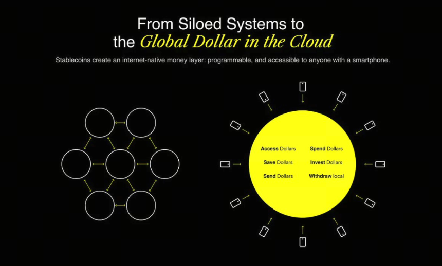 忘记轨道，拥有骑手