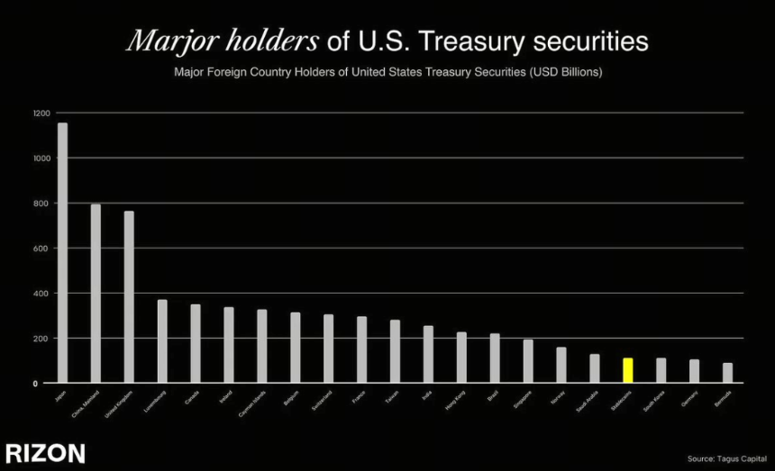 忘记轨道，拥有骑手