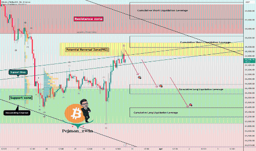 比特币触及潜在反转区域，市场反应成关键