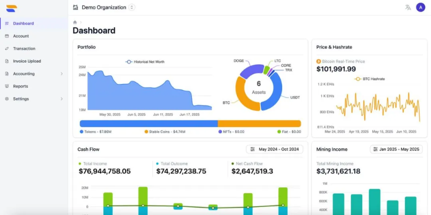 MicroStrategy is once again embroiled in legal trouble: Why are accounting standards causing such trouble?