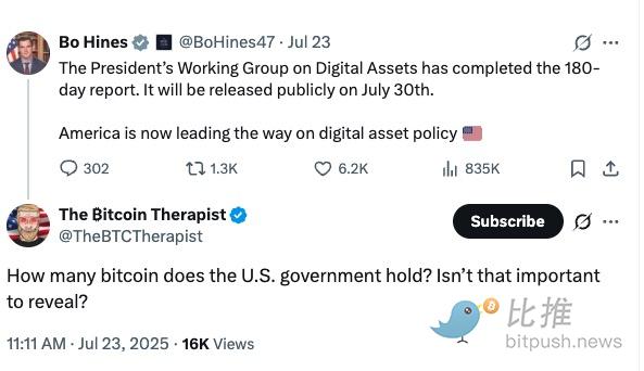 White House Crypto Report Incoming: Will the U.S. Government’s Bitcoin Holdings Be Revealed?