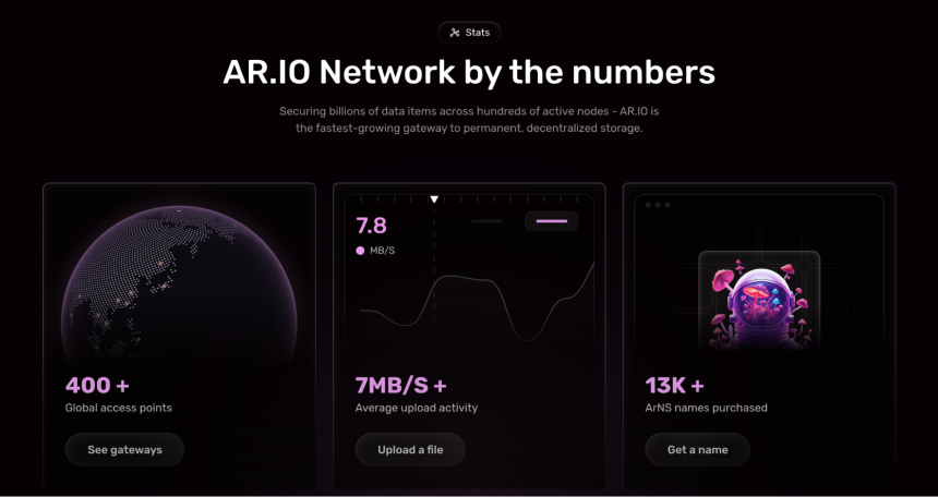 What is AR.IO?