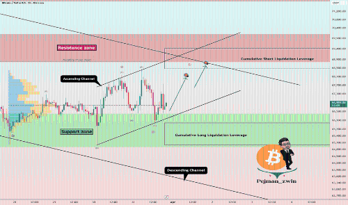 比特币处于支撑位 | 反弹将决定一切