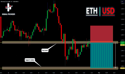ETHUSD技术分析:下行趋势或将持续