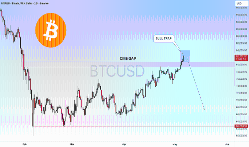 BTC突破82K CME缺口,但警惕潜在牛市陷阱!