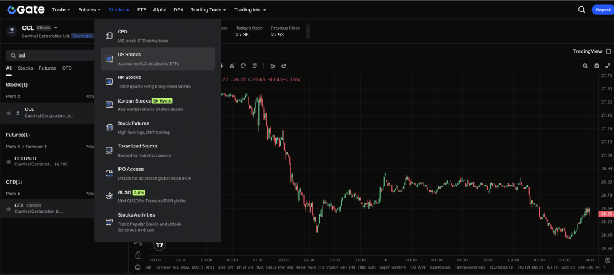 如何通过Gate Stock交易投资嘉年华（CCL）
