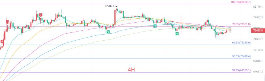 币圈院士：9.18比特币（BTC）震荡箱体暗流涌动，变盘窗口已悄然临近？最新行情分析及操作建议解析